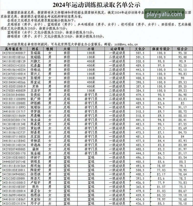 亚富体育怎么样使用指南 亚富体育平台最新动态:2024年使用指南全面升级,解锁全新观赛体验