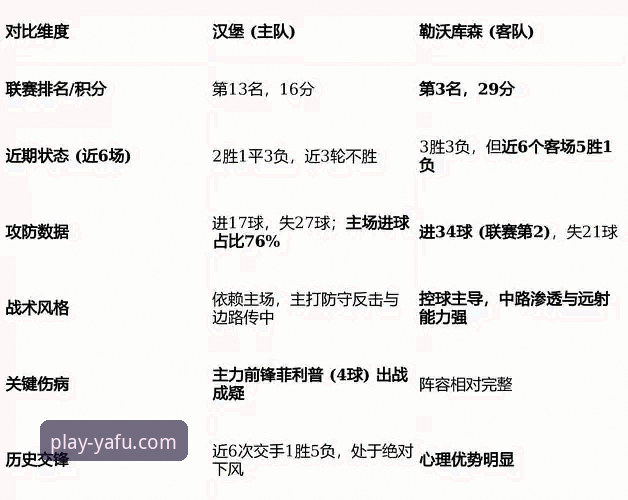 亚富体育平台实时赛事追踪与数据分析使用教程：以雷霆加时险胜活塞为例