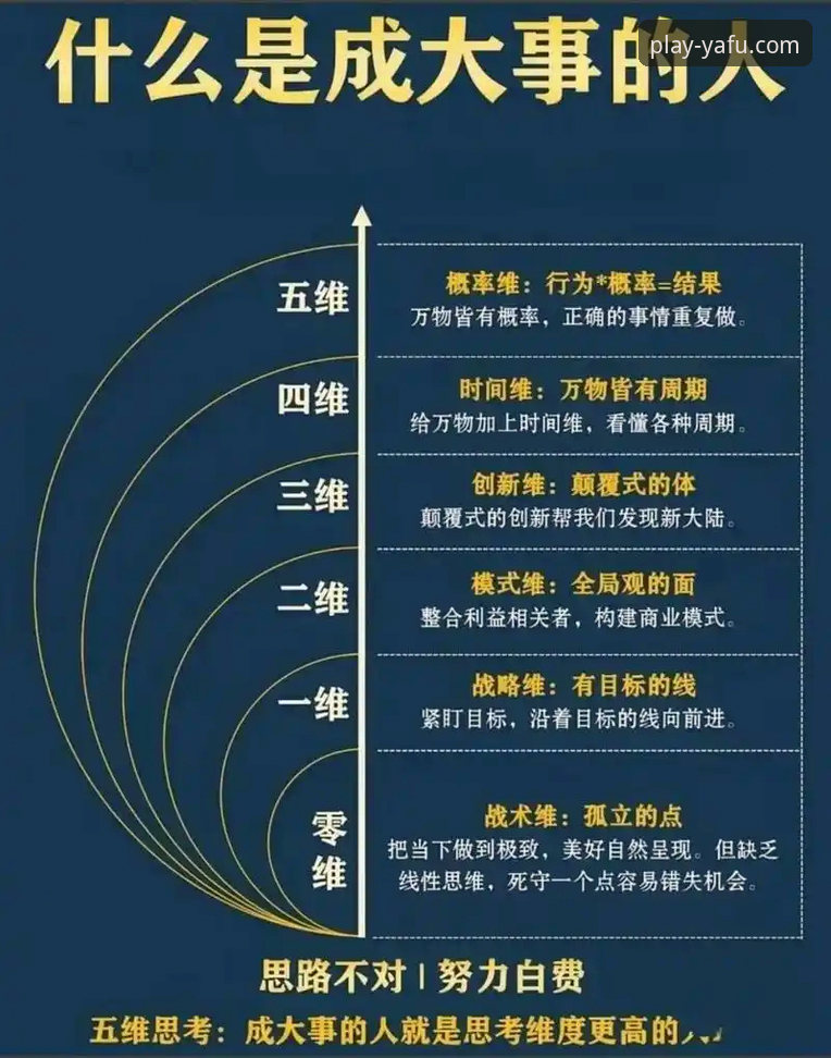 亚富体育功能特点 深入解析亚富体育平台功能特点的5个核心维度