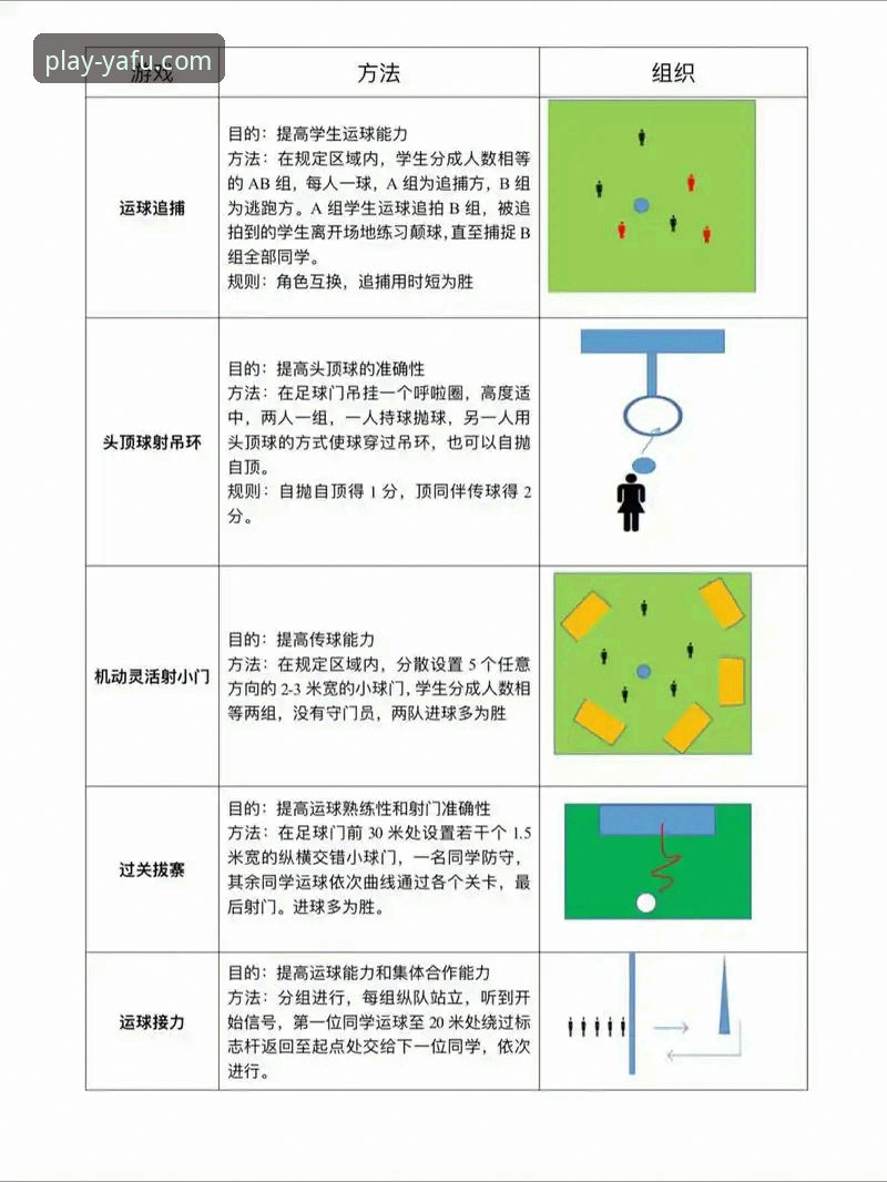 亚富体育平台实操指南：从下载到登录的必备技巧
